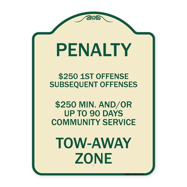 Penalty $250 1st Offense Subsequent Offenses $250 Min. and or Up to 90 Days Community, TG-1824-23333